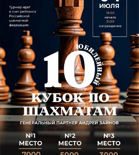 10 КУБОК ПО ШАХМАТАМ